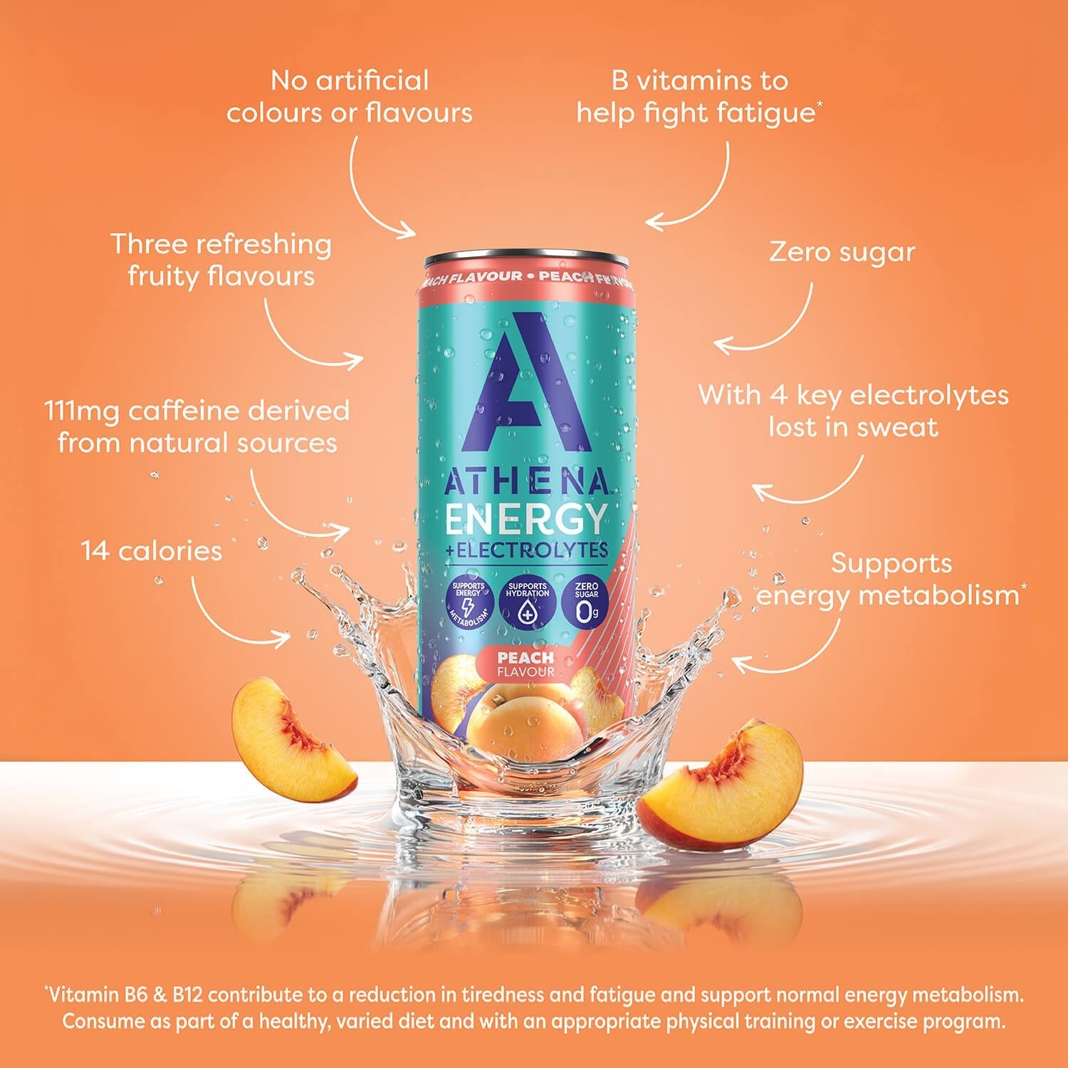 Energy + Electrolytes 355ml 12 Pack - Athena Nutrition