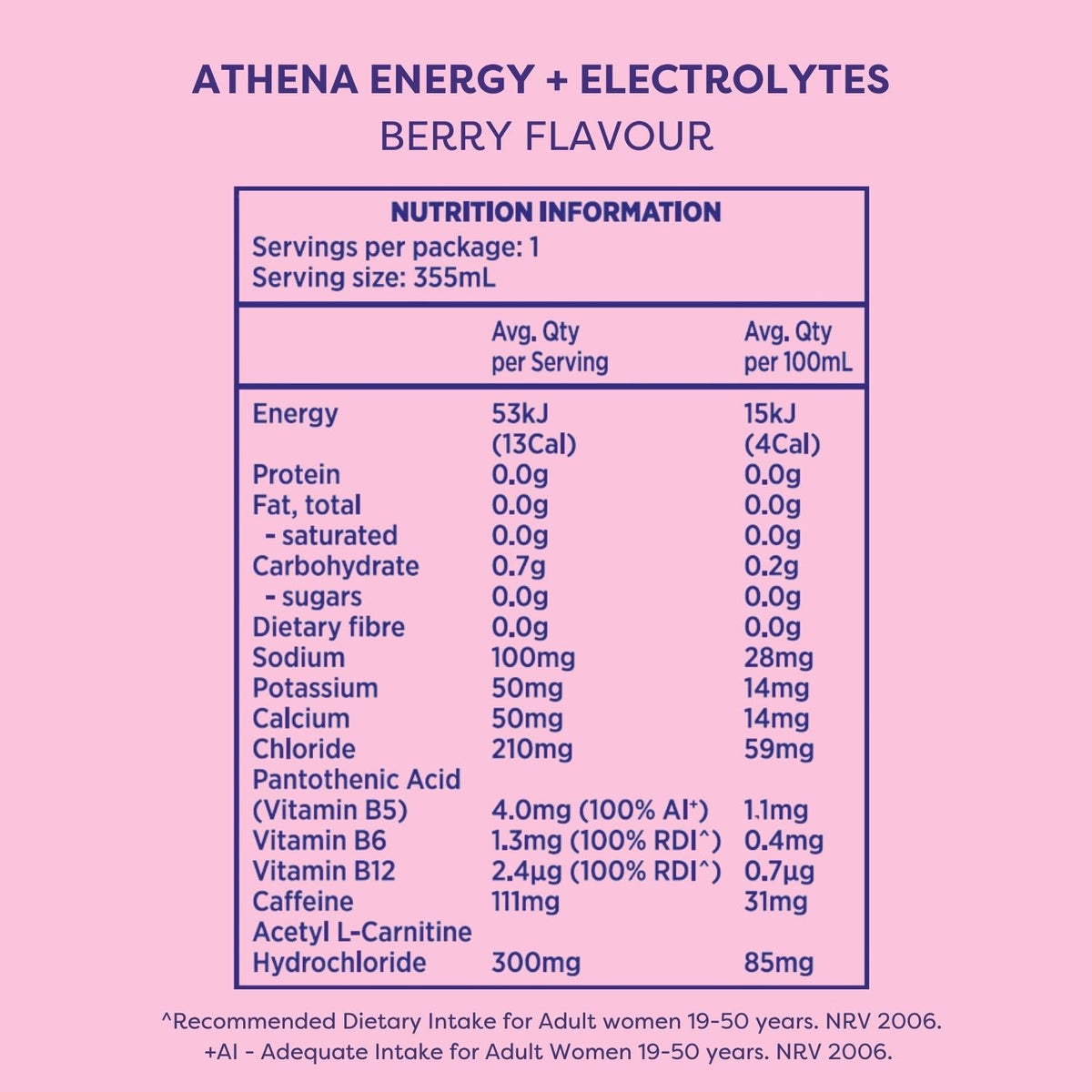 Energy + Electrolytes 355ml 12 Pack - Athena Nutrition