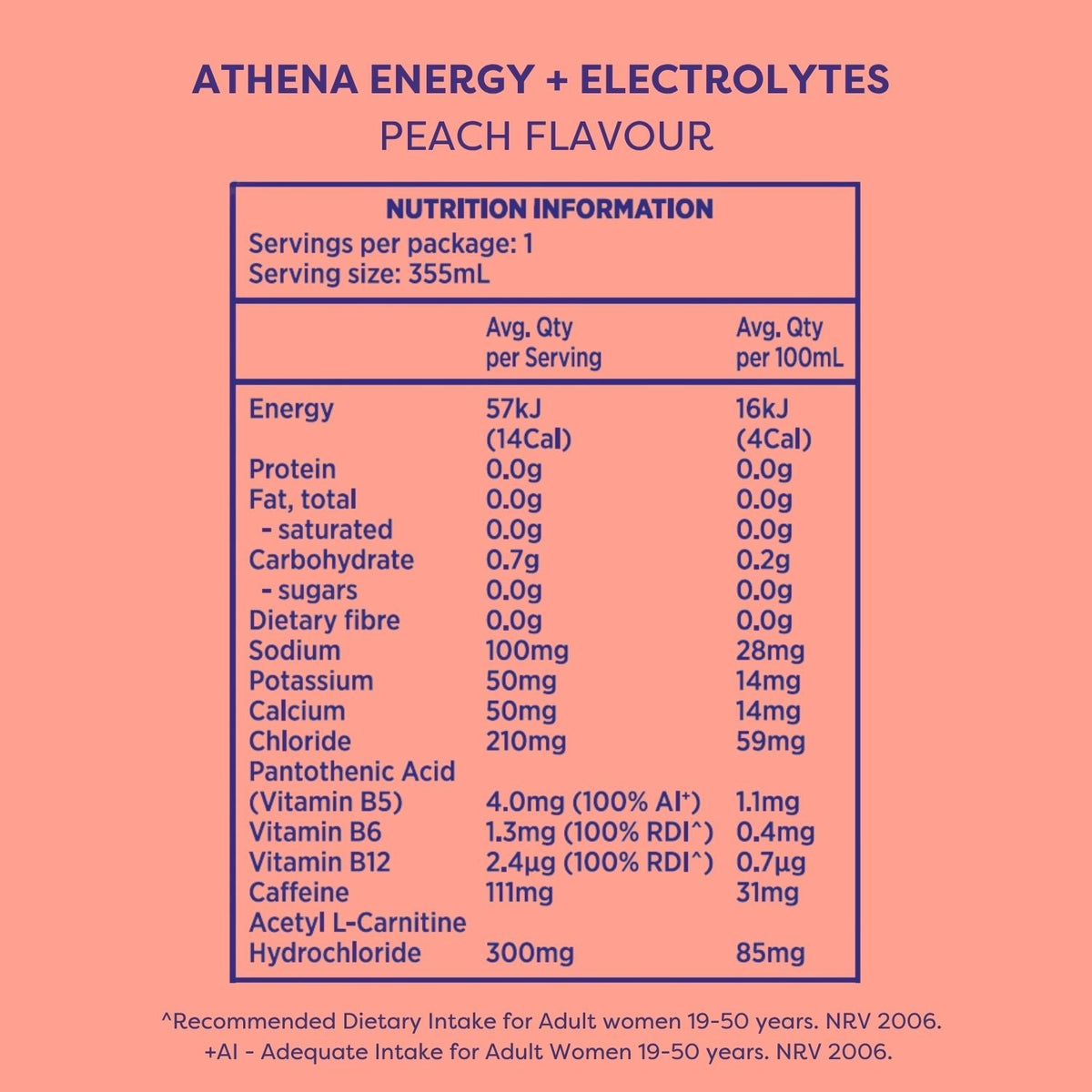 Energy + Electrolytes 355ml 12 Pack - Athena Nutrition